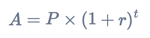 Formule FIRE